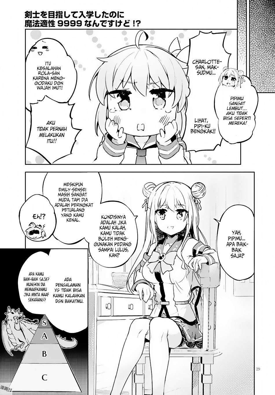 Kenshi wo Mezashite Nyuugaku shita no ni Mahou Tekisei 9999 nan desu kedo!? chapter 4